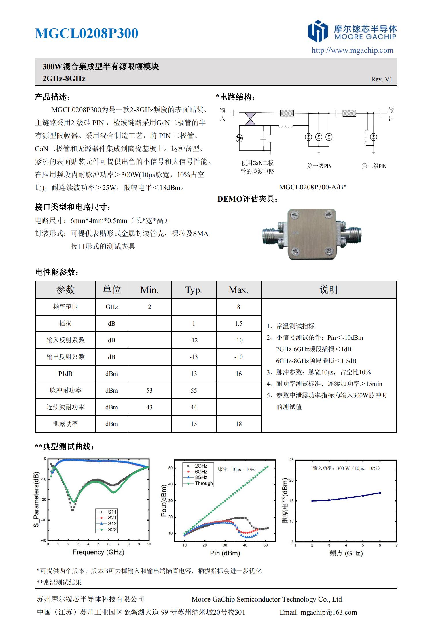 MGCL0208P300規格書_00.jpg