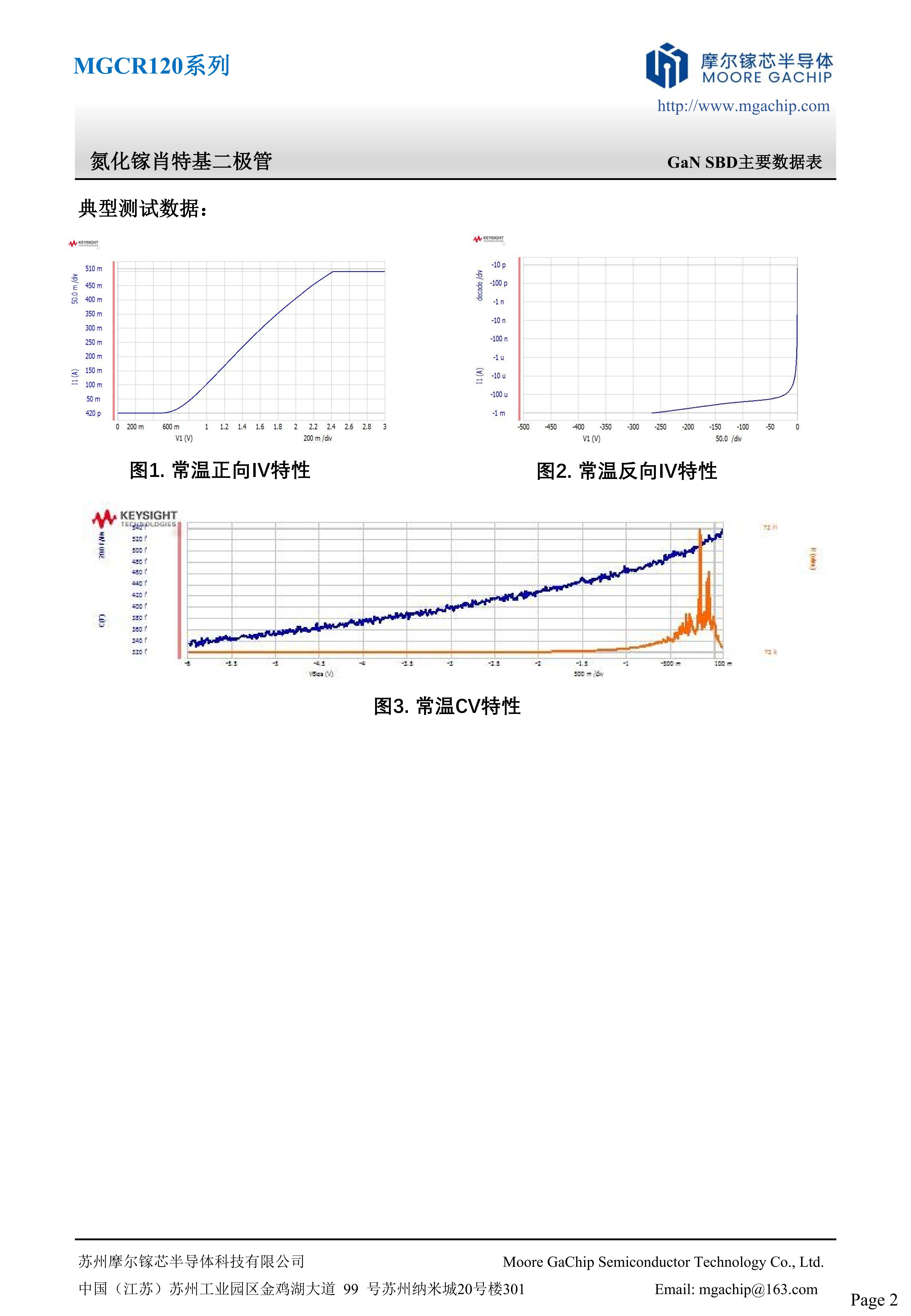 MGCR120系列規(guī)格書_01.jpg