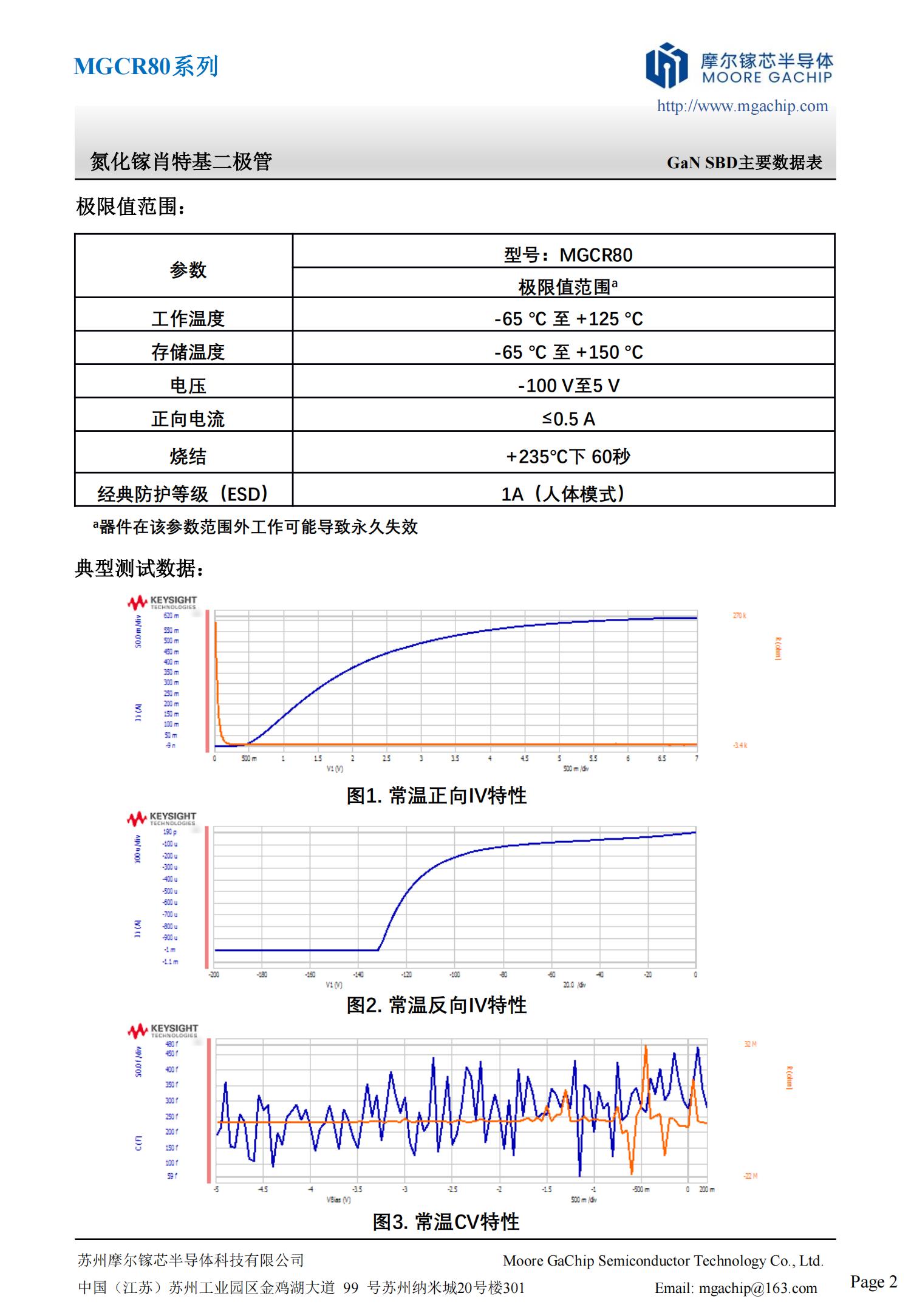 MGCR80系列規(guī)格書_01.jpg