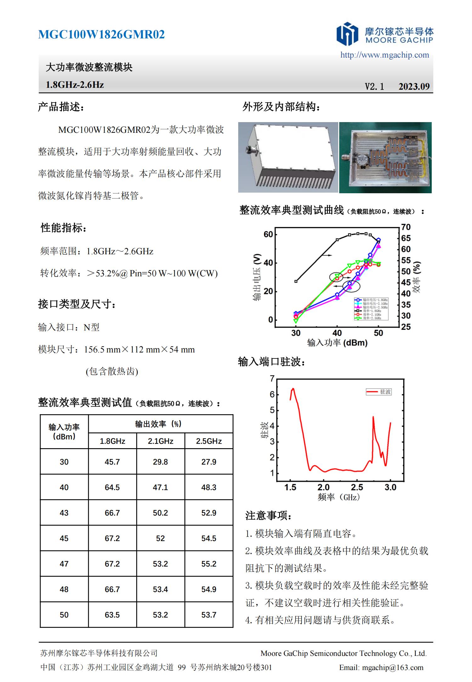 MGC100W1826GMR02規格書_00.jpg