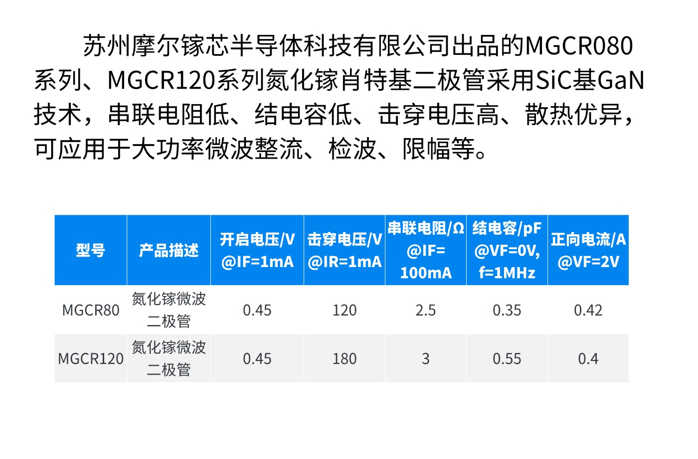 舞蹈班招生宣傳帶課程表長圖海報.jpg