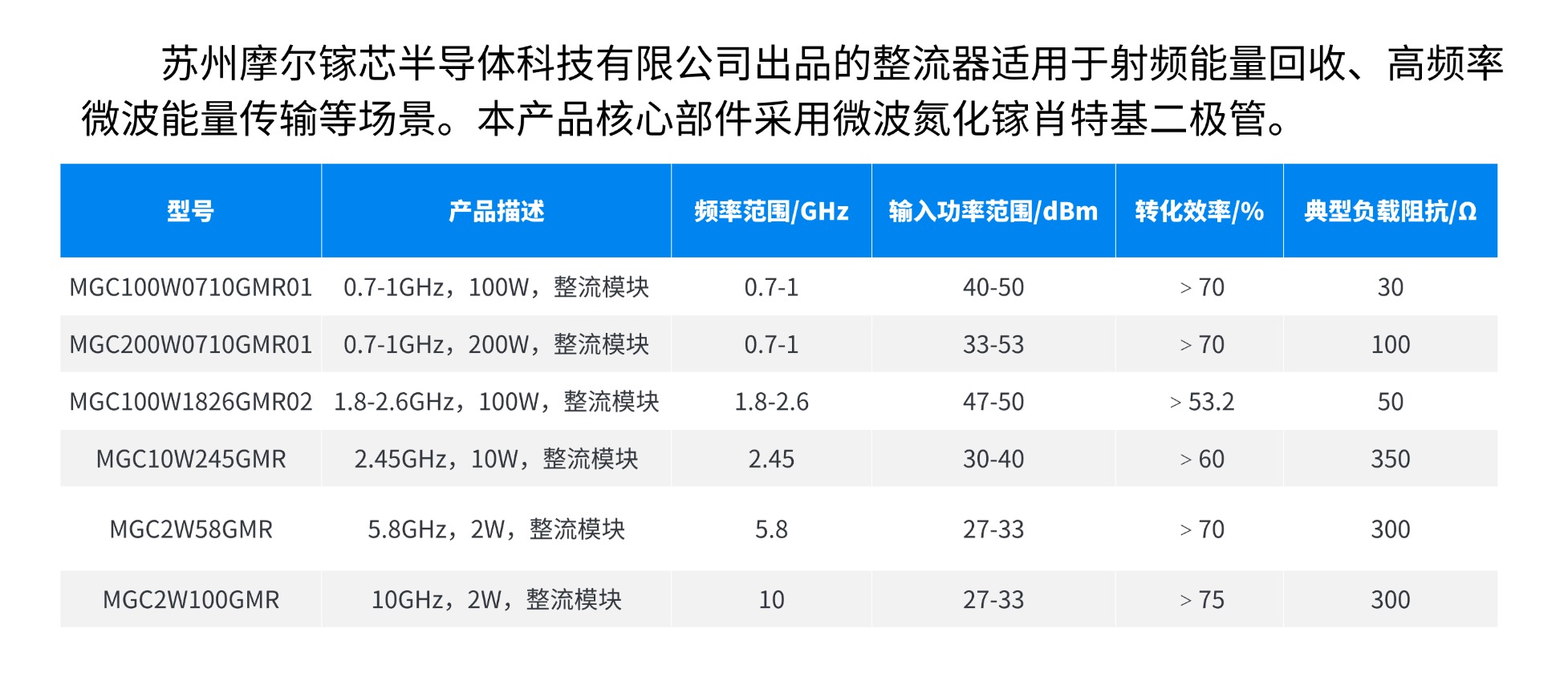 舞蹈班招生宣傳帶課程表長圖海報 (1).jpg