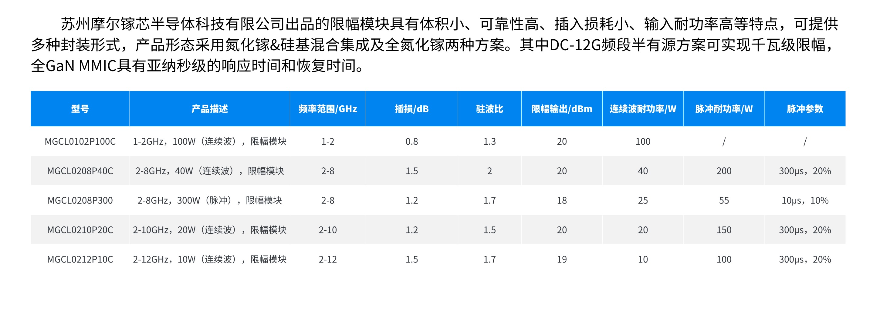 舞蹈班招生宣傳帶課程表長圖海報 (2).jpg