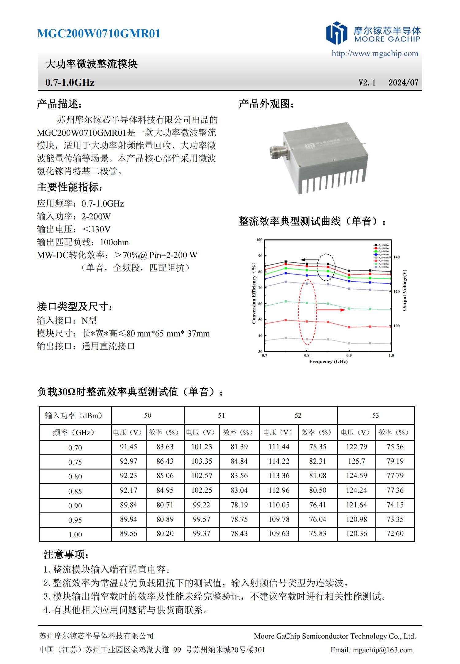 MGC200W0710GMR01規格書_00.jpg