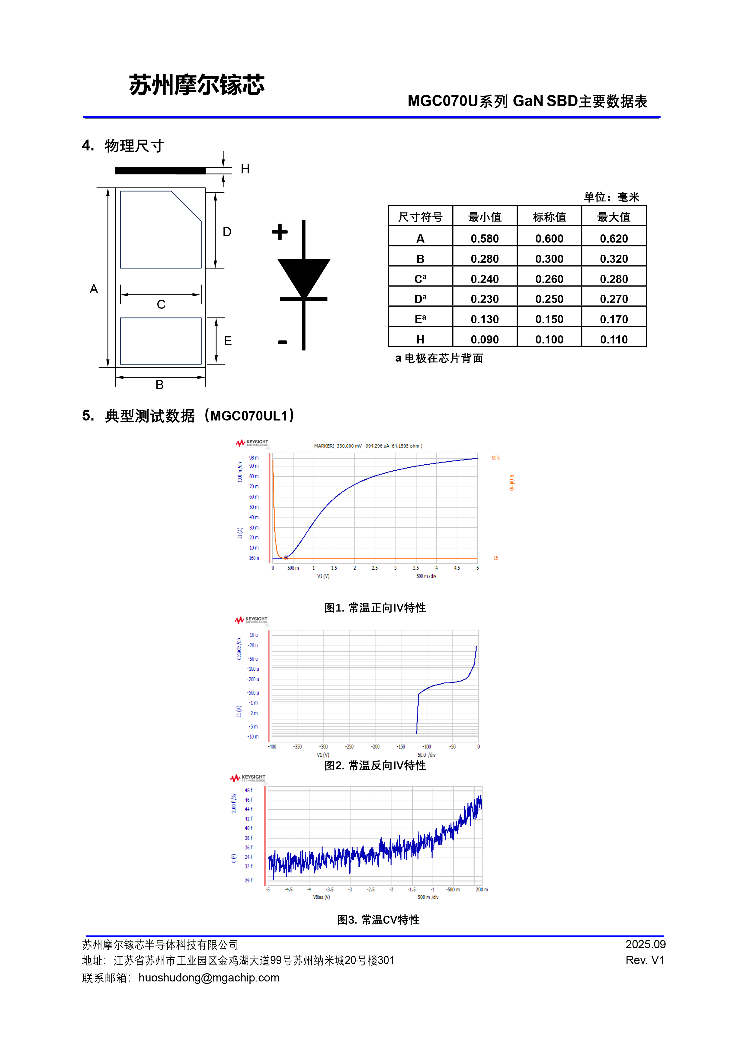 摩尔镓芯MGC070U系列   GaN SBD-2.jpg