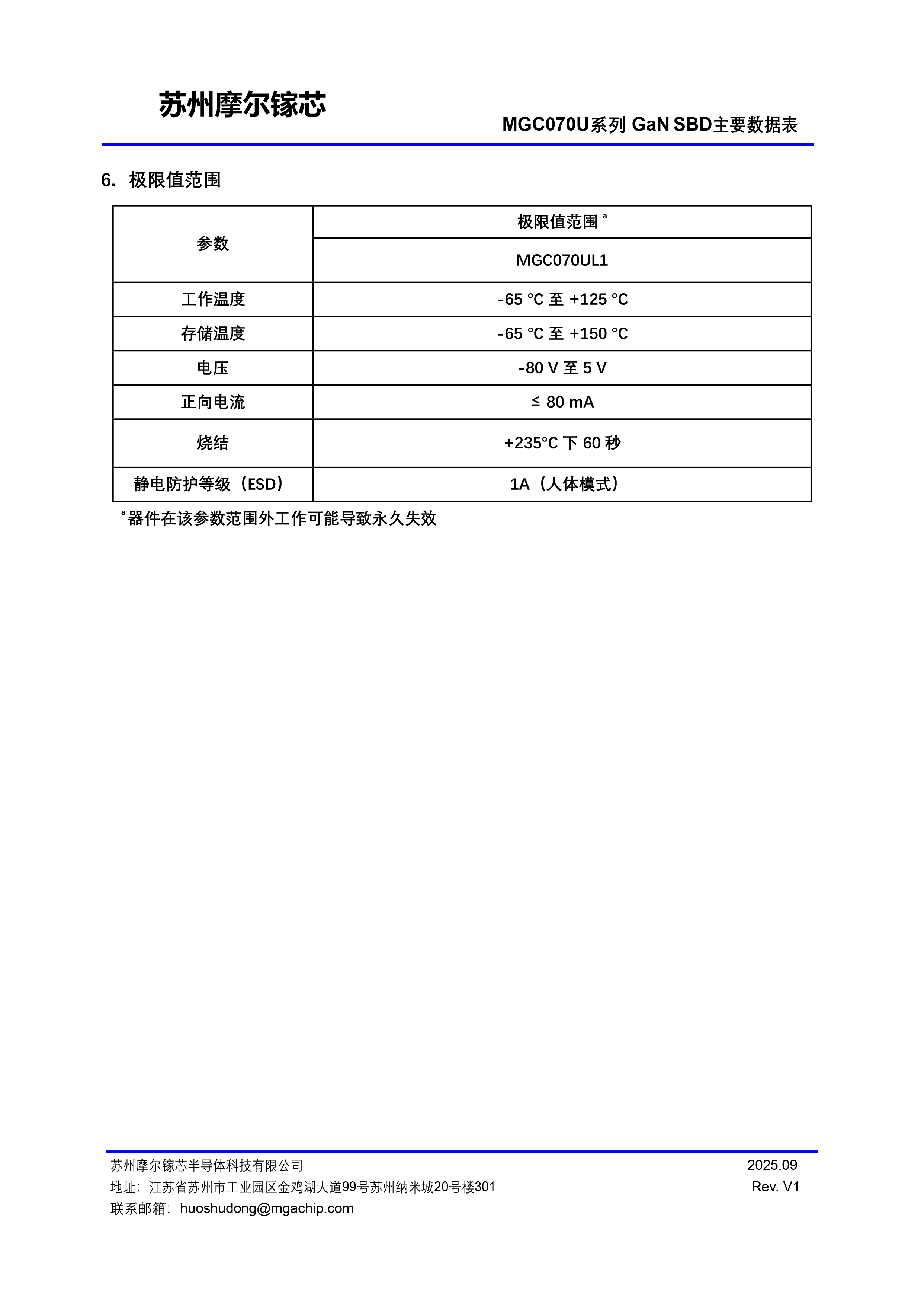 摩尔镓芯MGC070U系列   GaN SBD-3.jpg